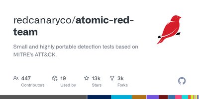 Atomic Red Team preview